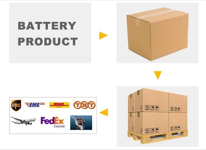 Rear Rack 36V 10.5Ah Electric Bike Battery Packing