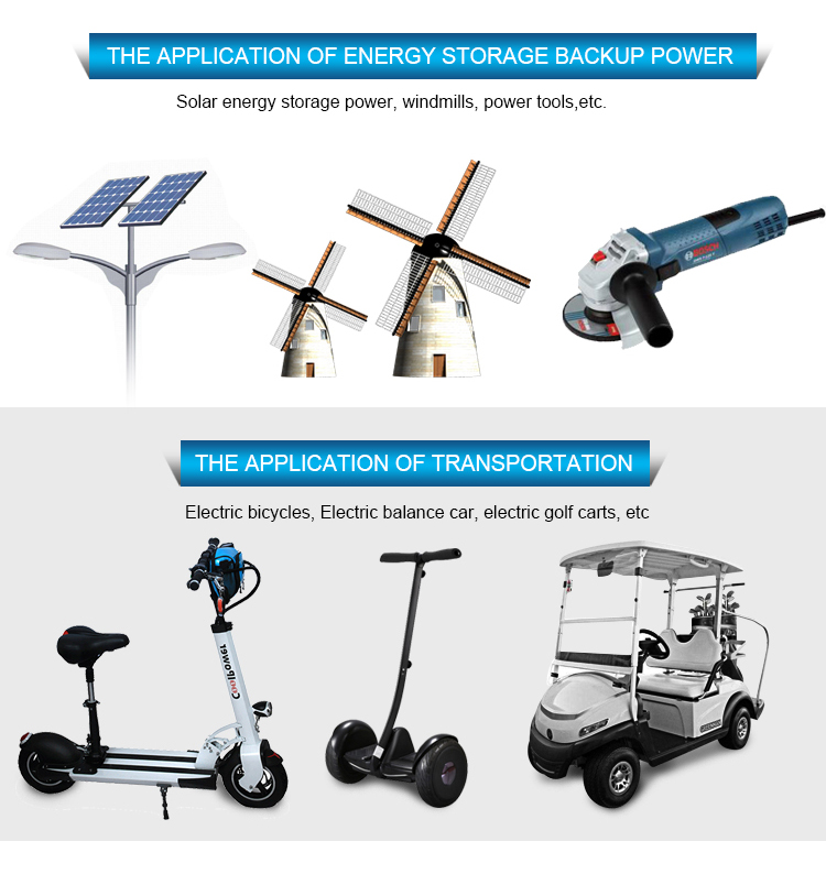 36v Round Lithium Battery Pack Applications