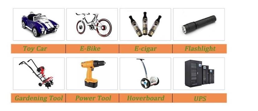 Applications of Lithium Battery For Digital Products